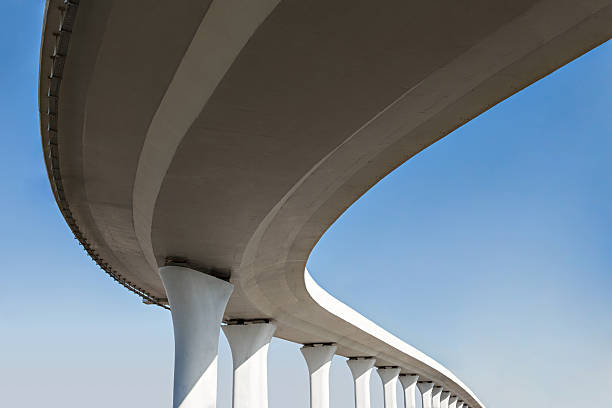  Pea Ridge, FL Concrete contractor Pros